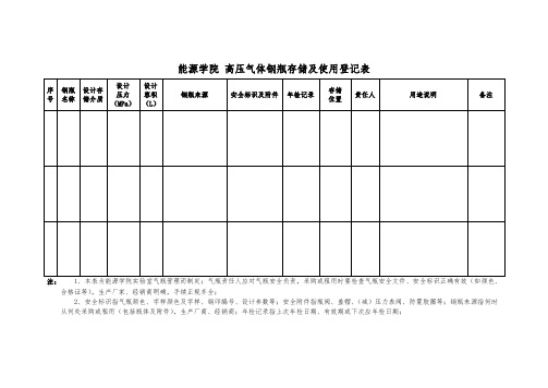 高压气体钢瓶存储及使用登记表