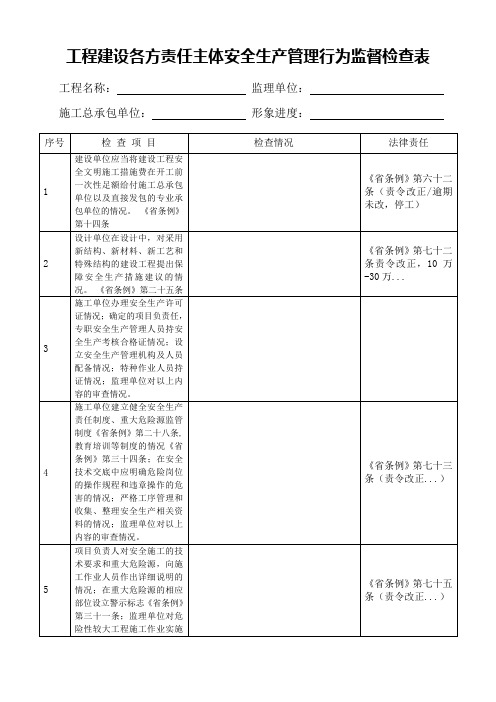 质量、安全检查表.doc