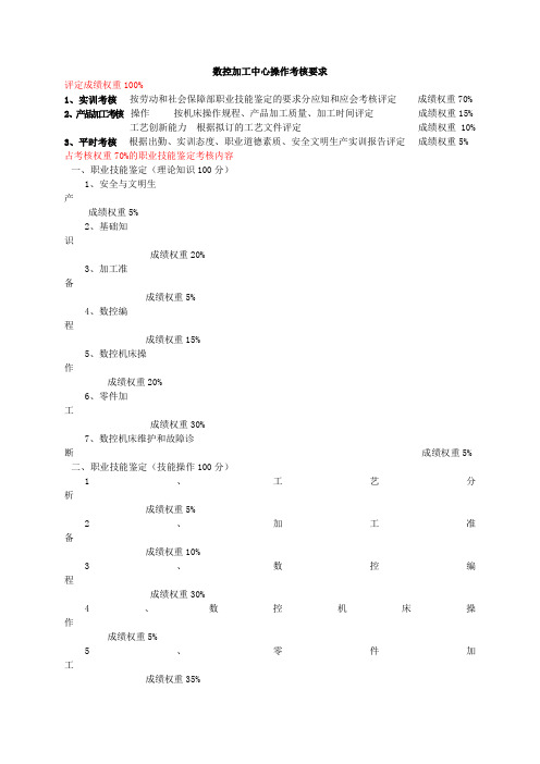 数控加工中心操作考核标准