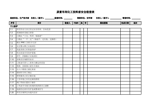 尿素车间化工投料前安全检查表