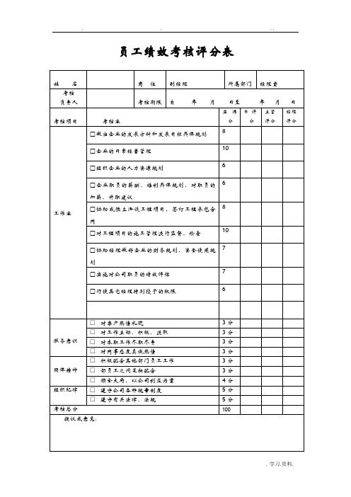 某建筑公司员工绩效考核表