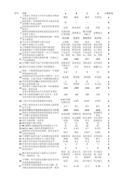 李肖鸣-大学生创业基础题目与答案XLS版