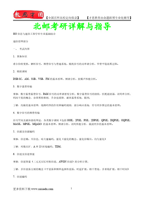 2016年北京邮电大学通信原理考研、复试解析,考研心态,考研大纲,考研真题,考研经验