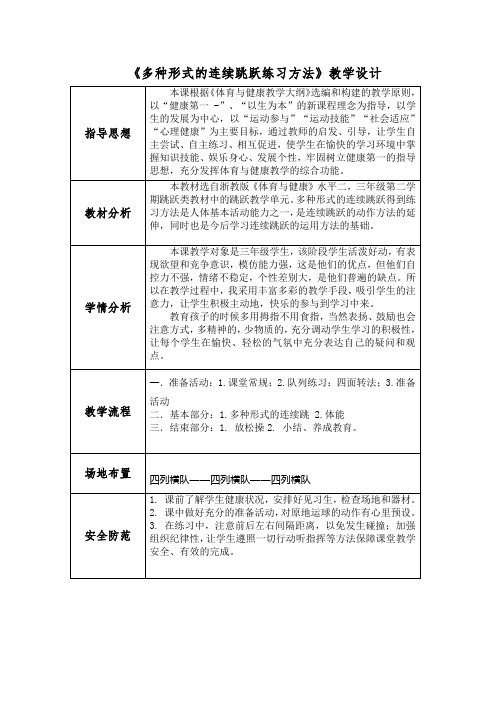 各种形式的连续跳跃练习方法公开课教案教学设计课件