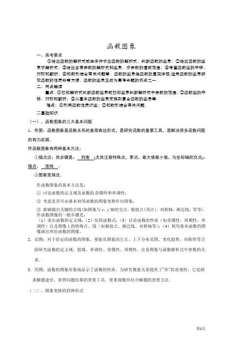 2013届高三数学一轮复习讲义--函数图象