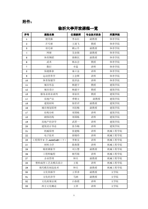 临沂大学开放课程