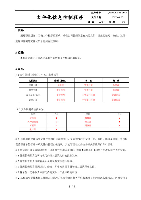 文件化信息控制程序