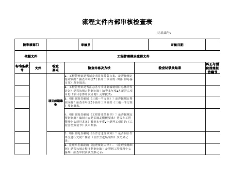 城市公司流程检查表