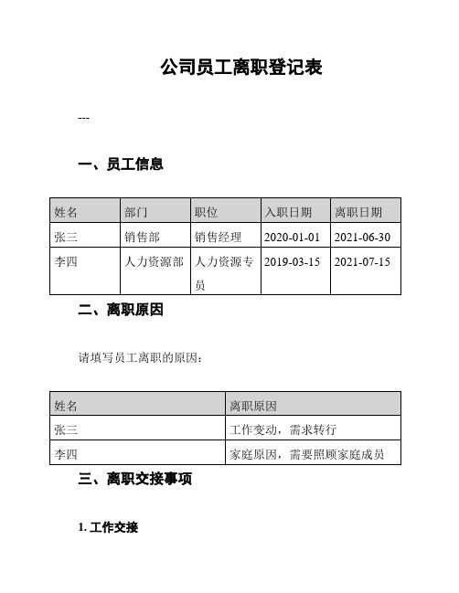 公司员工离职登记表