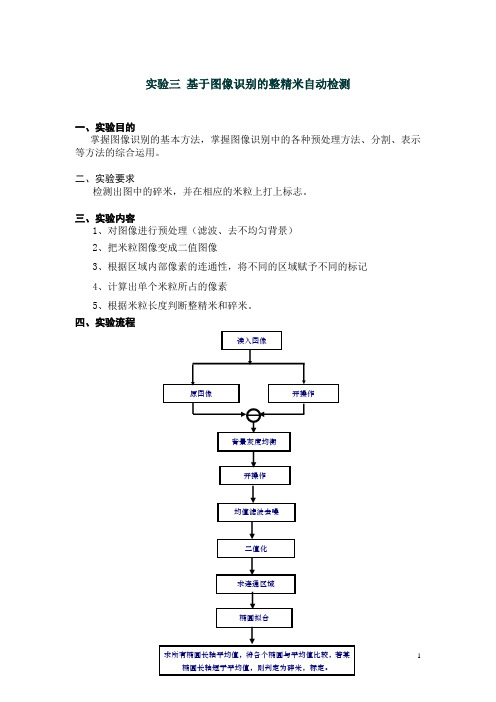 基于图像识别的整精米自动检测