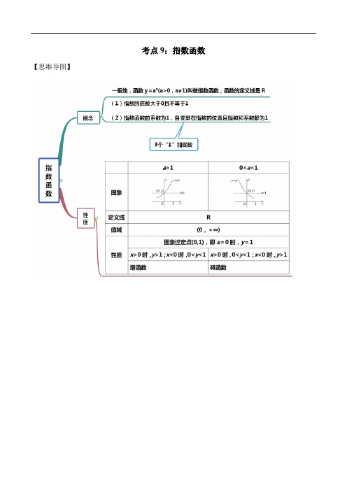 考点09 指数函数——2021年高考数学专题复习讲义附解析