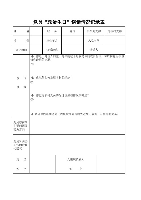 党员“政治生日”谈话情况记录表