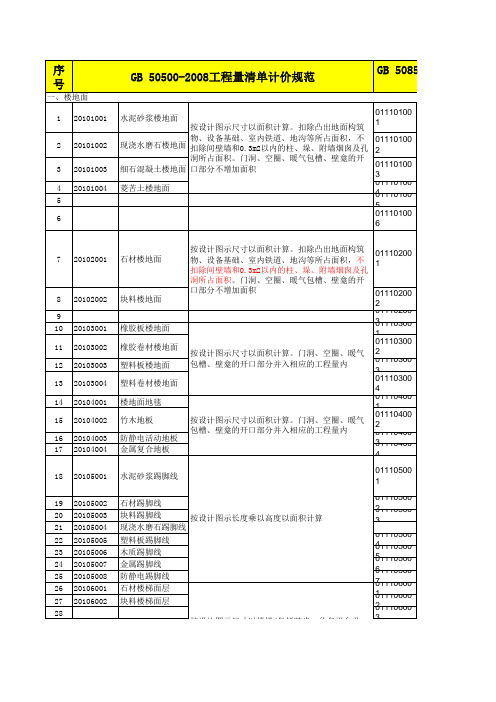 2013清单与2008清单对比资料