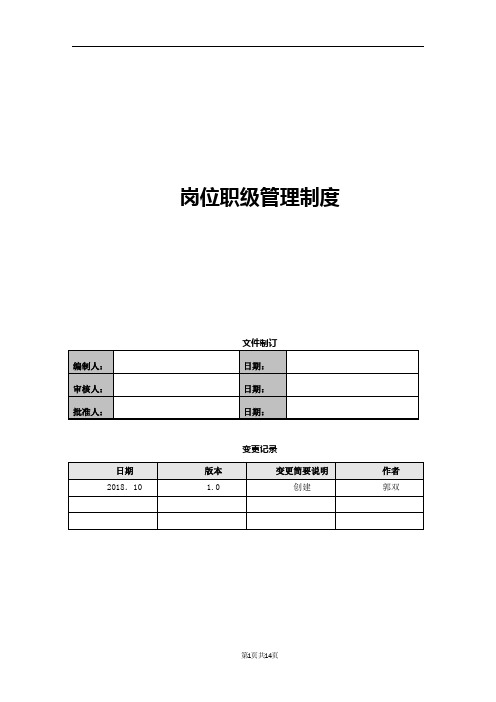 岗位职级管理制度建议意见