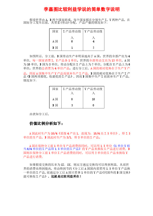 李嘉图比较利益学说的简单数字说明