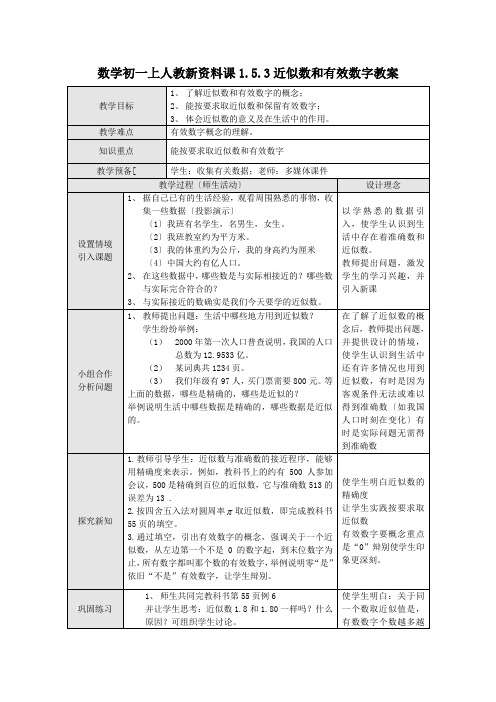 数学初一上人教新资料课1.5.3近似数和有效数字教案