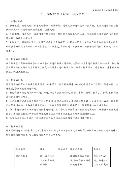关键岗位员工定期轮岗制度