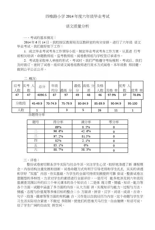 13-14六年级毕业语文考试质量分析.docx