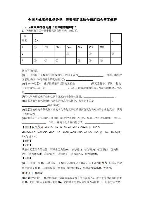 全国各地高考化学分类：元素周期律综合题汇编含答案解析