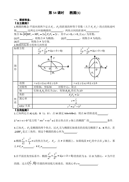 54椭圆的定义及几何性质(2课时)