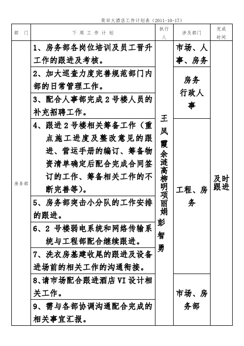 荷田大酒店工作计划表