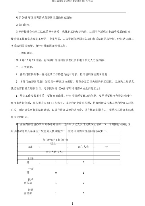 针对填报度培训学习需求及培训计划通知