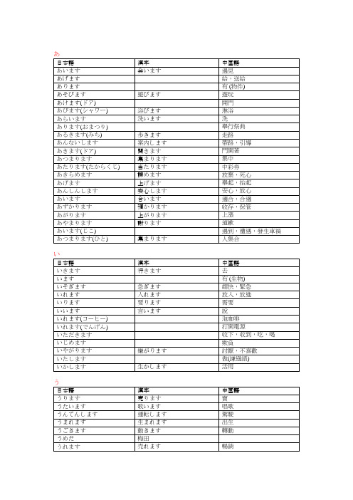 大家的日本语动词归纳