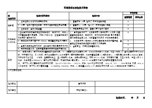 机械排烟系统检测记录表