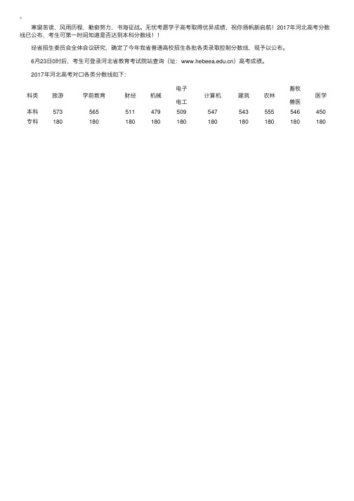 2017年河北高考录取分数线（对口各类）