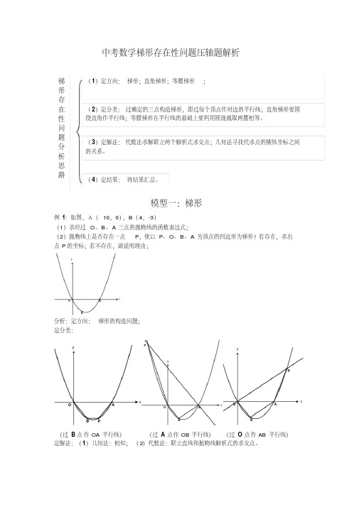 中考数学复习指导：中考数学梯形存在性问题压轴题解析