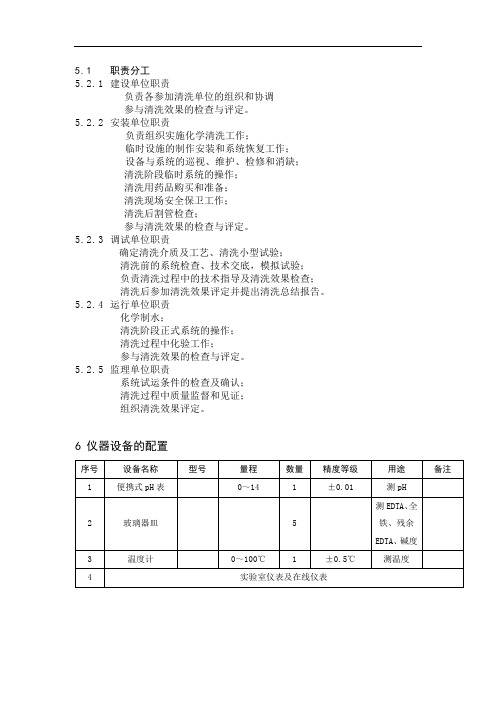 超临界锅炉清洗主要步骤解析