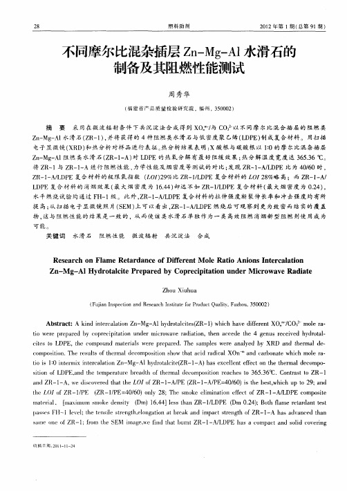 不同摩尔比混杂插层Zn—Mg—Al水滑石的制备及其阻燃性能测试