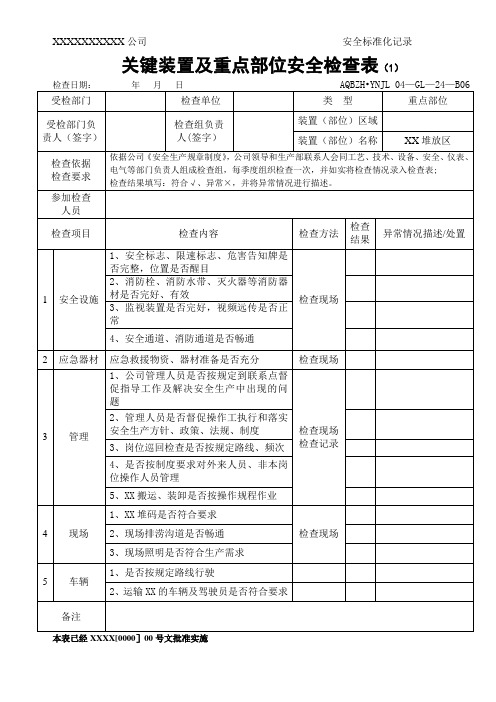 关键装置重点部位安全检查表