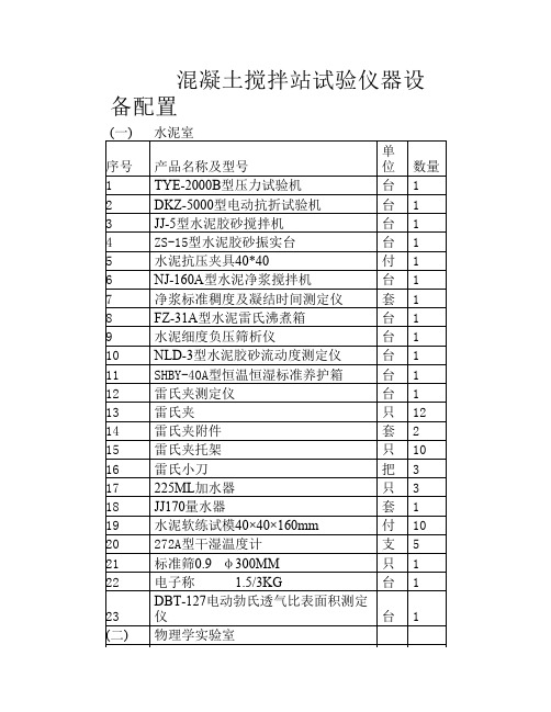 拌合站试验室所需设备设备