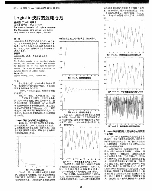 Logistic映射的混沌行为