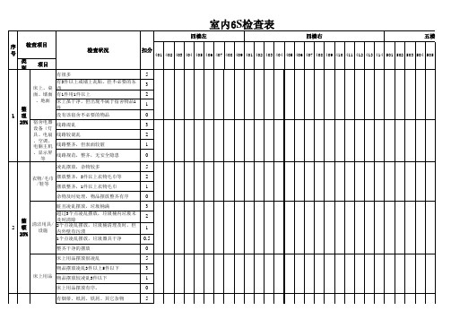 宿舍6S检查表