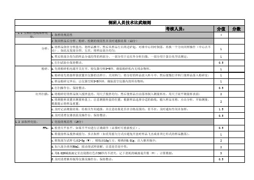 化验室技术比武细则