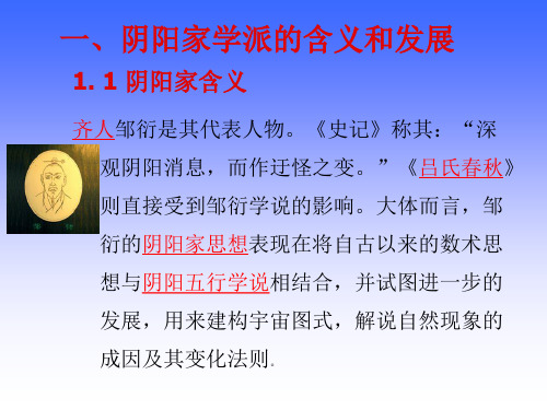 阴阳家学派的含义和发展