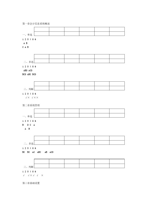 会计信息系统试题及答案