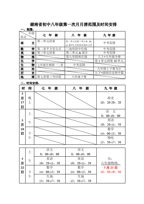 湖南省初中八年级第一次月月清范围及时间安排