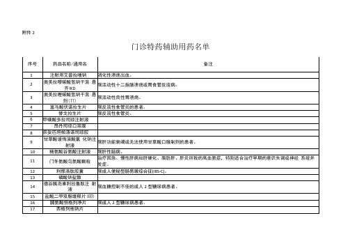 2023山西省门诊特药辅助用药名单pdf