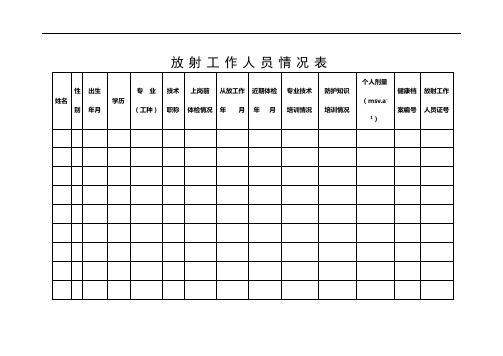 放射工作人员情况表【模板】