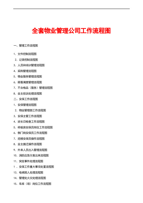 物业管理系统全套工作流程图(word版)
