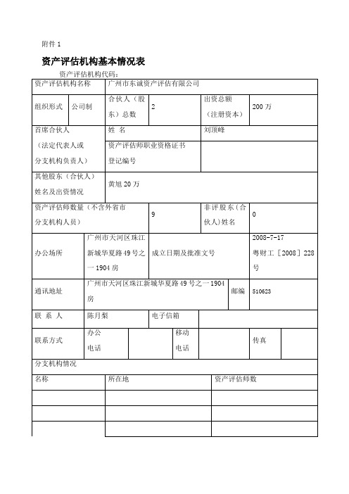 资产评估师相关表格