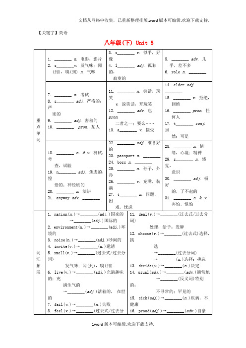 【英语】衡阳专用湖南省2020中考英语第一部分基础知识梳理八下Unit5试题