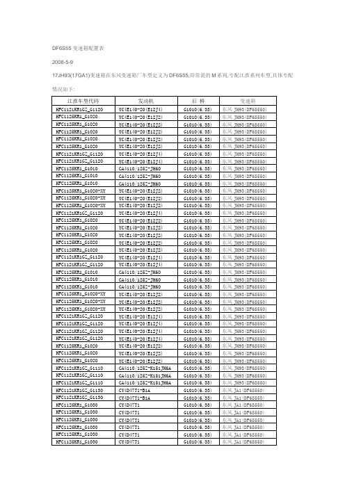 DF6S55变速箱配置表