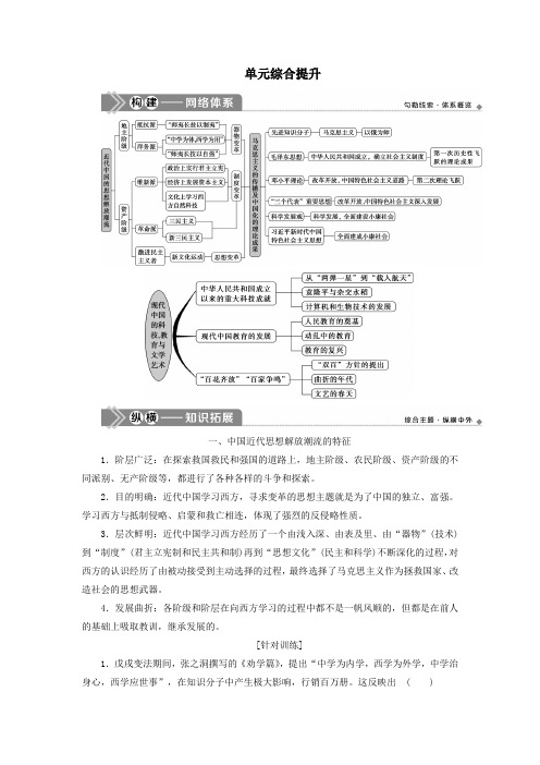 (选考)2021版新高考历史一轮复习单元综合提升(十五)教学案岳麓版