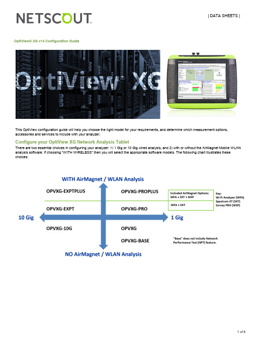 OptiView XG v14 网络分析平板配置指南说明书