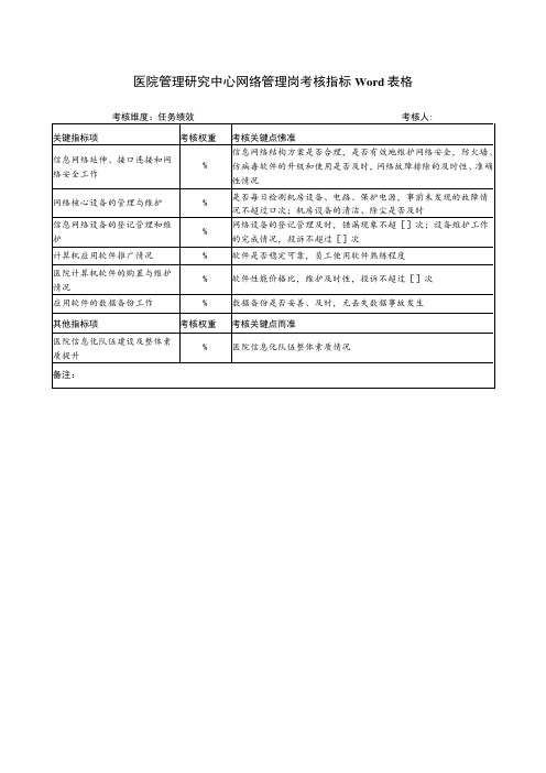 医院管理研究中心网络管理岗考核指标Word表格