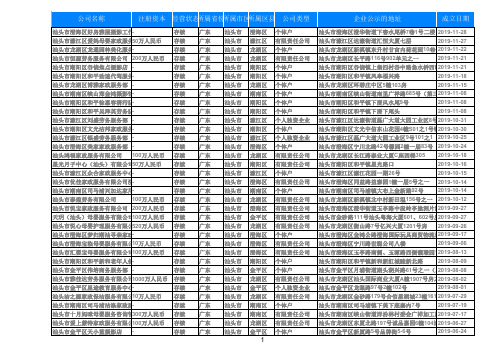 2020广东省汕头家政公司家庭服务黄页名录大全378家